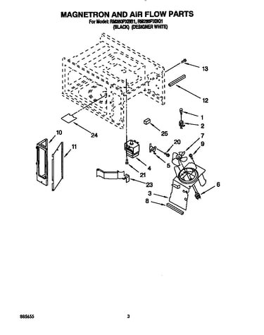 Magnetron and air flow