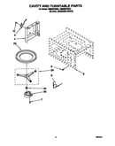 Cavity and turntable