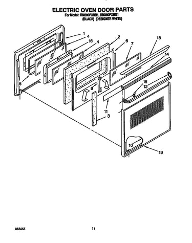 Electric oven door