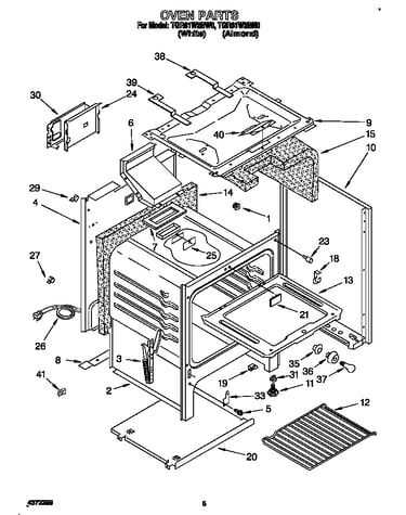 Oven