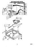 Machine base