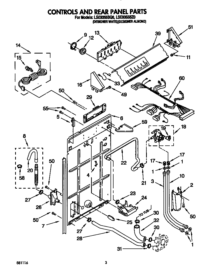 Controls and rear panel