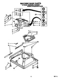 Machine base