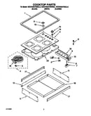 Cooktop
