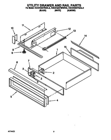 Utility drawer and rail