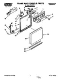Frame and console