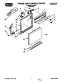 Frame and console