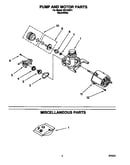 Pump and motor