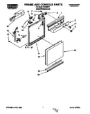 Frame and console