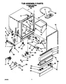 Tub assembly