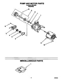 Pump and motor