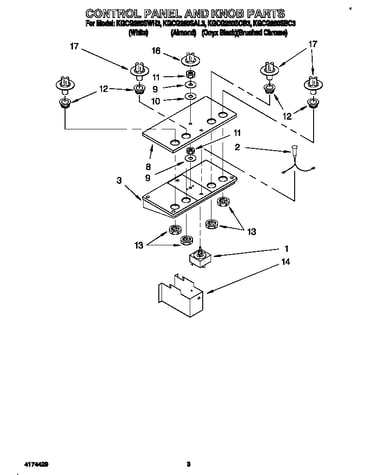 Control panel and knob