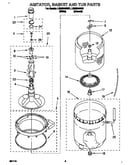 Agitator, basket and tub