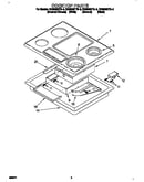 Cooktop