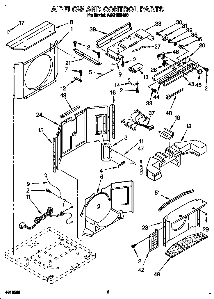 AIRFLOW AND CONTROL