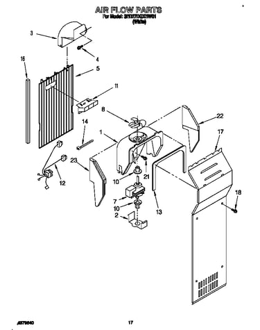 Air flow