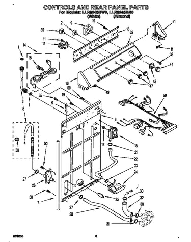 Controls and rear panel