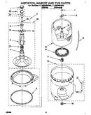 Agitator, basket and tub