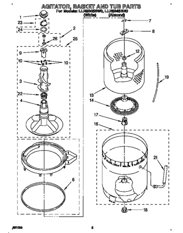 Agitator, basket and tub