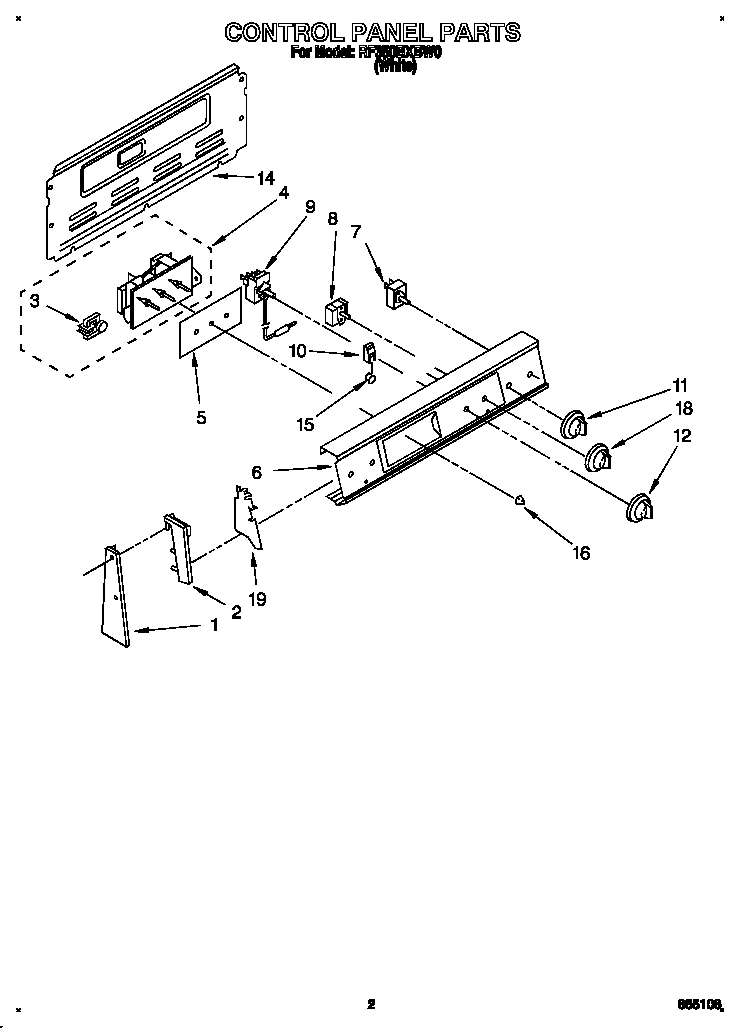 Control panel