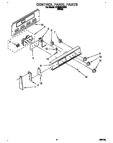 Control panel
