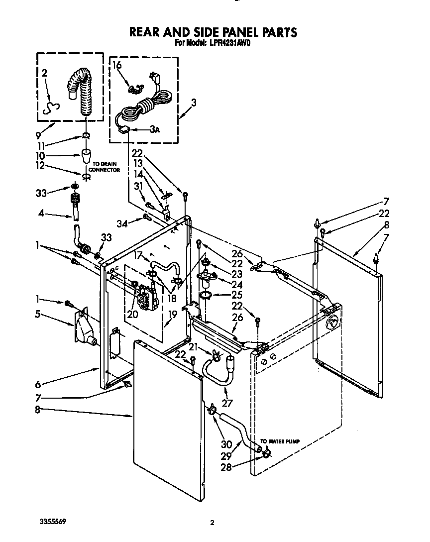 Rear and side panel