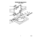 Whirlpool LPR4231AG0 washer top and lid diagram