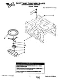 Cavity and turntable
