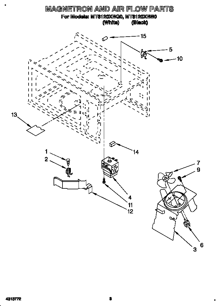Magnetron and air flow