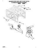 Magnetron and air flow