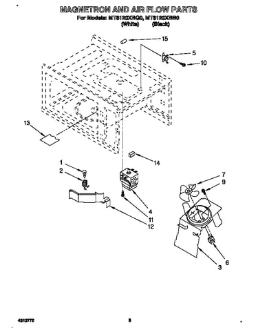 Magnetron and air flow