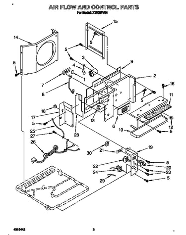 Air flow and control