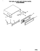 Top grille and unit cover