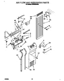 Air flow and reservoir