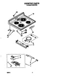 Cooktop