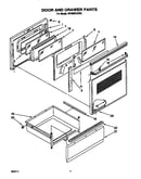 Door and drawer