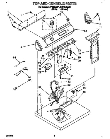 Top and console