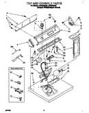 Top and console