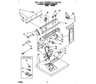 Whirlpool LER6848AN1 top and console diagram