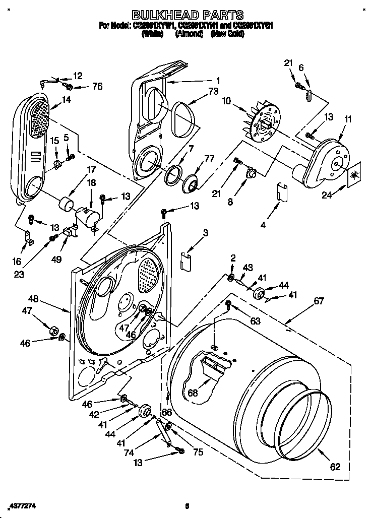 BULKHEAD