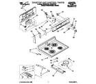 Whirlpool RF366PXYZ4 cooktop and control diagram