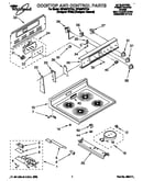 Cooktop and control