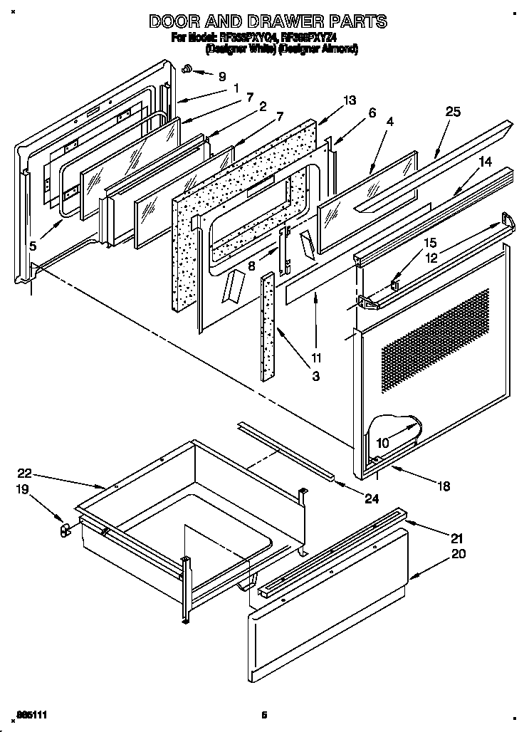 Door and drawer