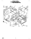 Oven