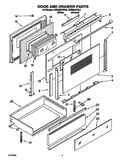 Door and drawer