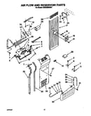 Air flow and reservoir