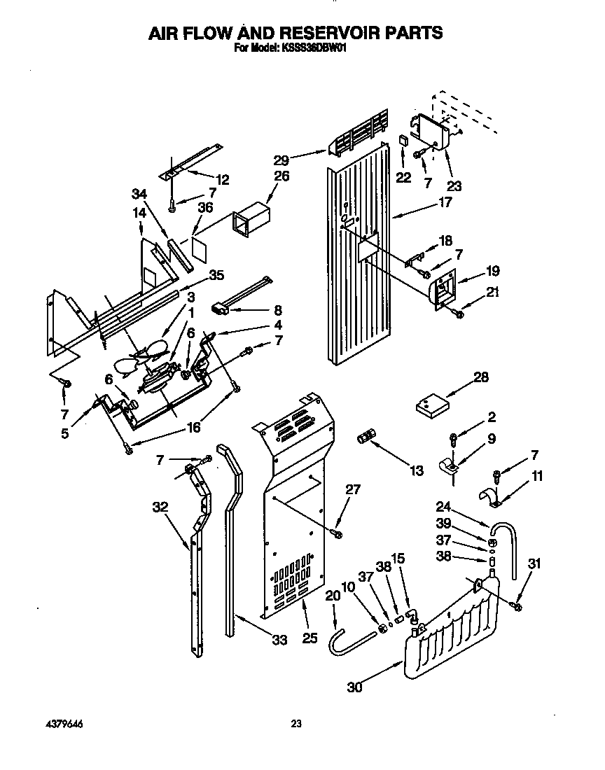Air flow and reservoir