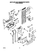 Air flow and reservoir