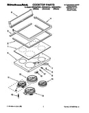 Cooktop