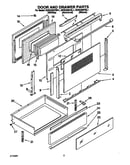 Door and drawer